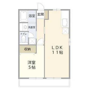 サンシャイン小泉【2階】の間取り
