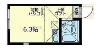 ユナイトNOBAアーレントの杜【1階】の間取り