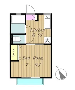 シティハイムケネス【2階】の間取り