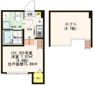 スカイブルー北千住【1階】の間取り