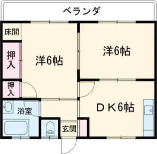 七福マンション 西小島【3階】の間取り