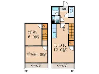 メゾンSANOの間取り