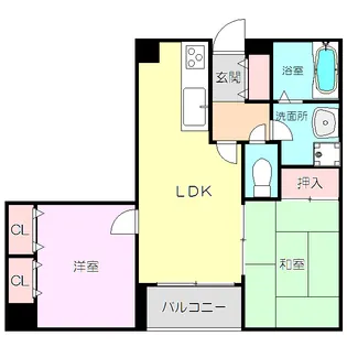 ベルデフラッツ淡路駅前【6階】の間取り