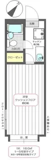 クレール成城【2階】の間取り