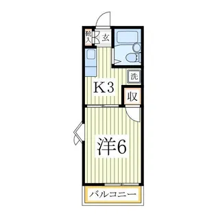 リーベンハウスパートII【2階】の間取り