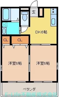 カーササンマリノA【2階】の間取り