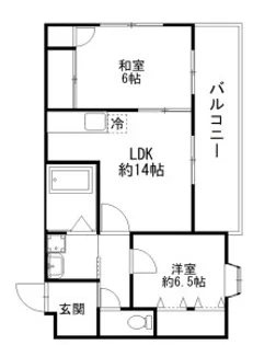 ヴァール・シュテルン【2階】の間取り