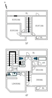 アイビー新大塚【5階】の間取り