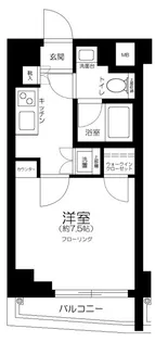 AXAS IARETH西大島【2階】の間取り