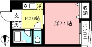 アルカサル【1階】の間取り