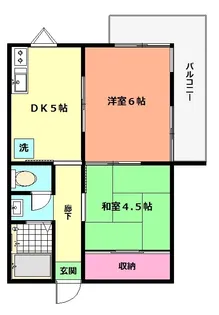 旭永ハイム【2階】の間取り