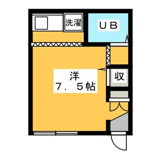 さくらハイツ【1階】の間取り
