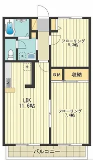 グリーンコート【2階】の間取り