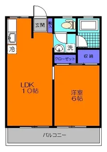 穂高ハイツ【1階】の間取り