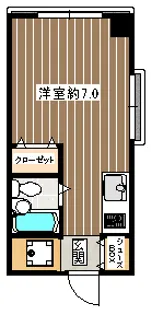 フラット北陸【2階】の間取り