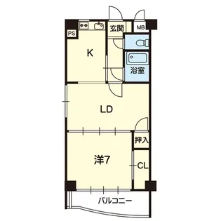 NEO WING【1階】の間取り