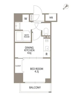 エスティメゾン赤羽II【8階】の間取り