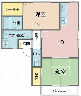 パークサイド・アベニュー【1階】の間取り