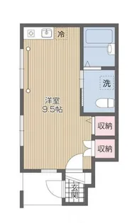 ブエナメゾン福生【1階】の間取り
