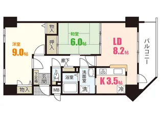 サーパスタウン大町【1階】の間取り