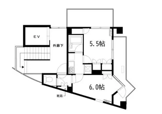 ネオ北千束【5階】の間取り