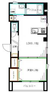 東京都杉並区荻窪5【マンション】の間取り