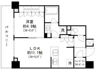 パークリュクス蒲田1丁目【2階】の間取り