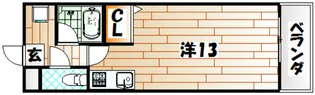 アクセス砂津【8階】の間取り