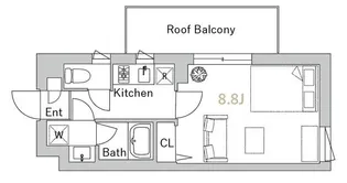 GranDuo三軒茶屋9【3階】の間取り