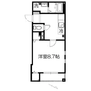 ラスパセス代々木【1階】の間取り