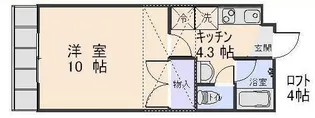コーポ八戸太郎B【1階】の間取り