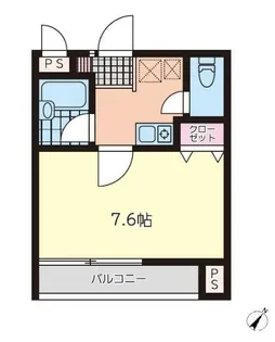 エスポワール砂土原【1階】の間取り