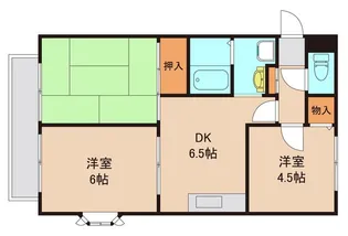 ファミール京屋C【1階】の間取り
