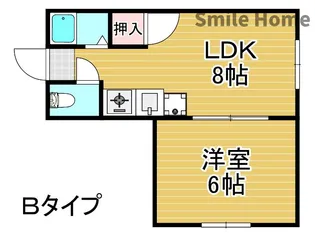 エル・コーポ粉浜【2階】の間取り