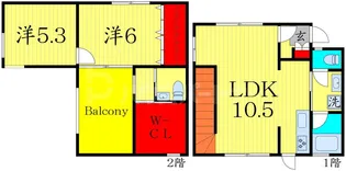 ぺリグII【1階】の間取り