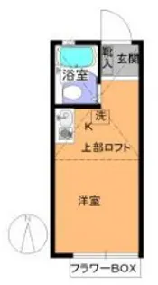 アンマリエッジ・フラット【1階】の間取り