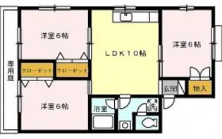 セジュール吉岡C棟【1階】の間取り