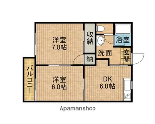 ホープスターB【1階】の間取り