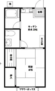 古谷コーポ【1階】の間取り