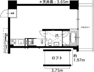 テルツェット【2階】の間取り