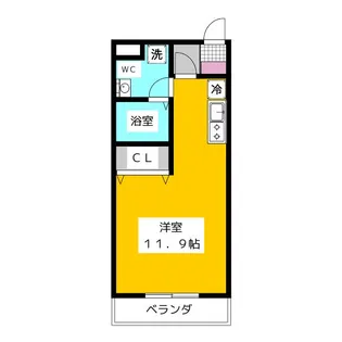栗山ヴィレッジ【2階】の間取り
