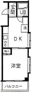 リーブル溝ノ口【2階】の間取り