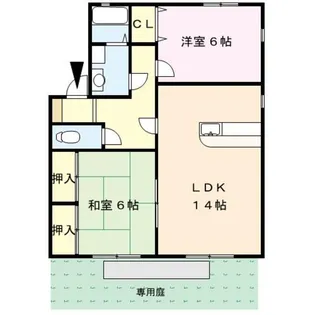 ファミール【1階】の間取り