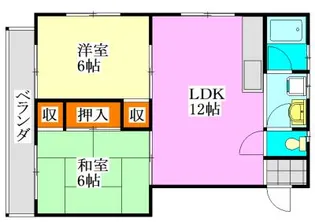 若草ハイツ【2階】の間取り
