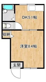 ゴールド鷹【2階】の間取り