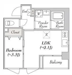 ルミーク北千住【5階】の間取り
