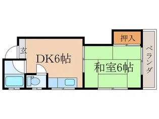 コーポ邦和【2階】の間取り