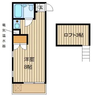 埼玉県新座市栗原5【アパート】の間取り