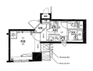フォルトゥナ文京後楽園【9階】の間取り