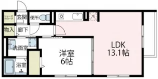 シャルム野川【3階】の間取り